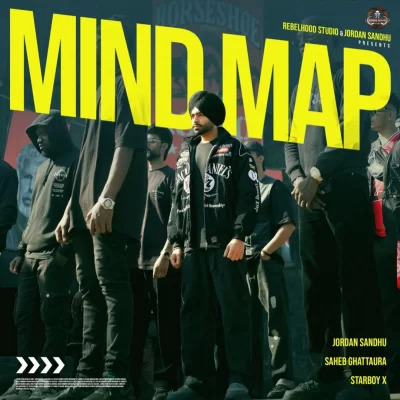 Mind Map Cover